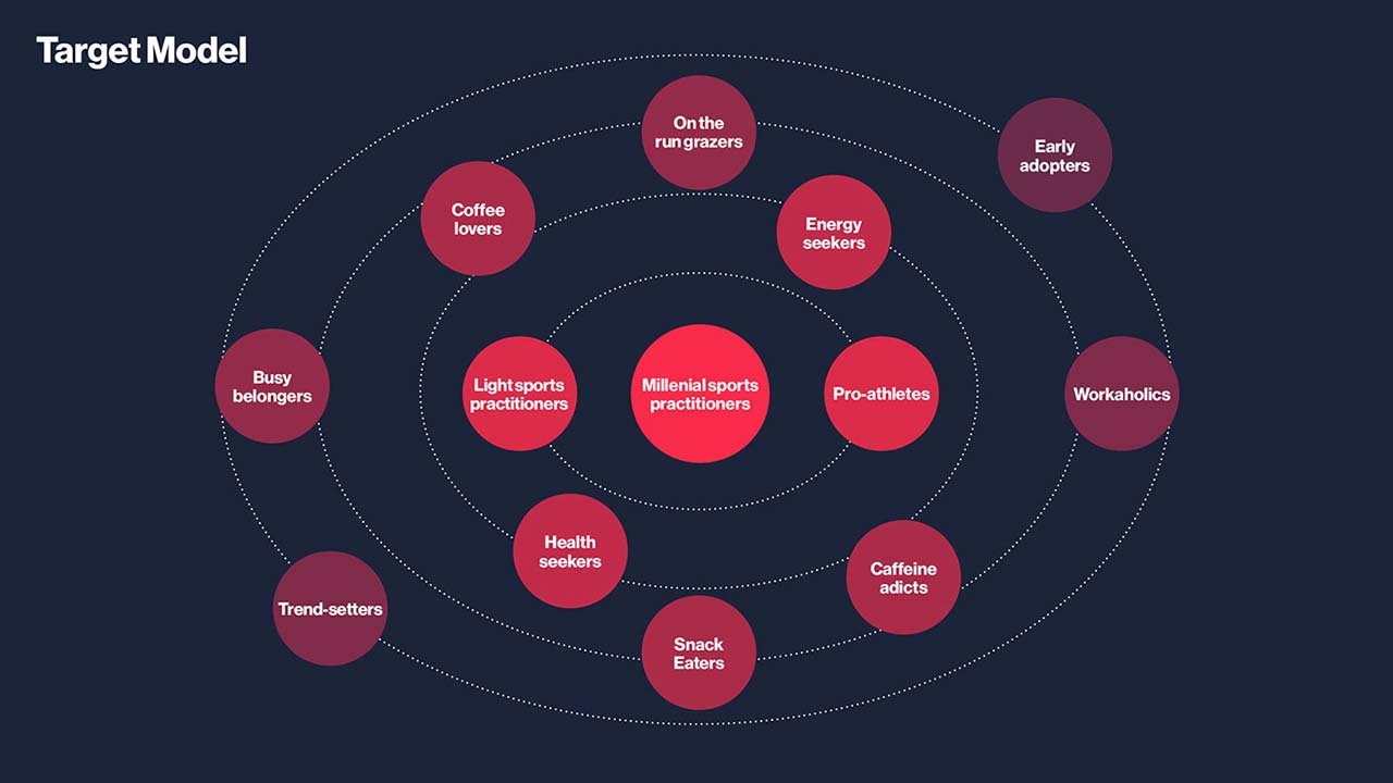 咖啡logo設(shè)計(jì)